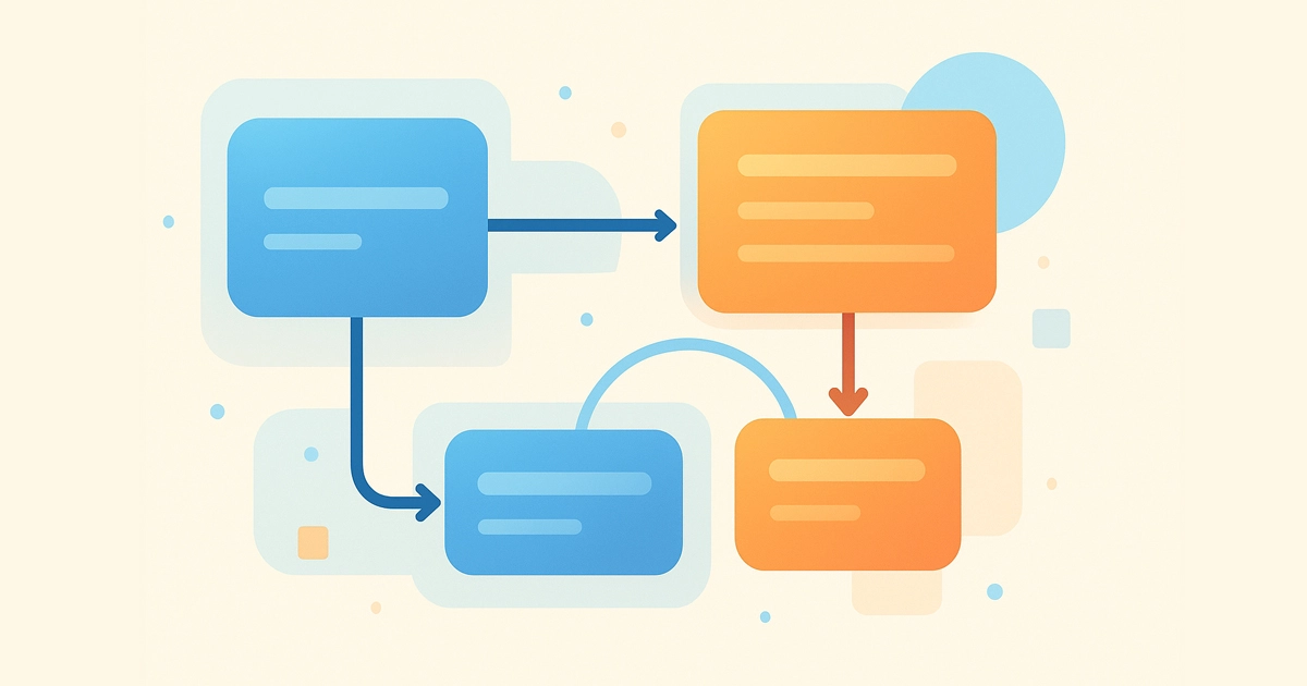 Német mellékmondatok